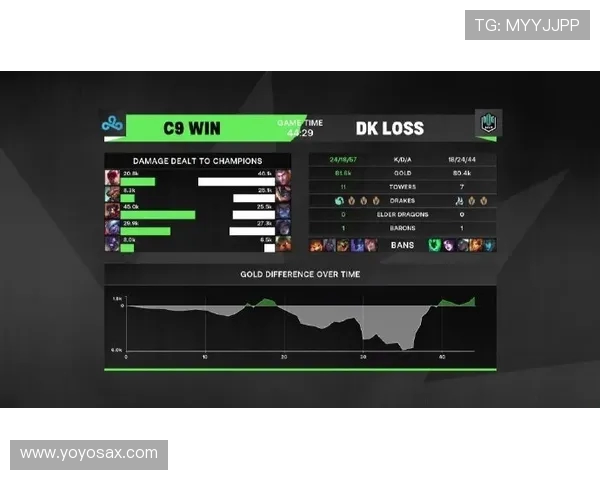 HOYA兰博先升六级精准出击赛场单杀sasi引爆对决关键一战